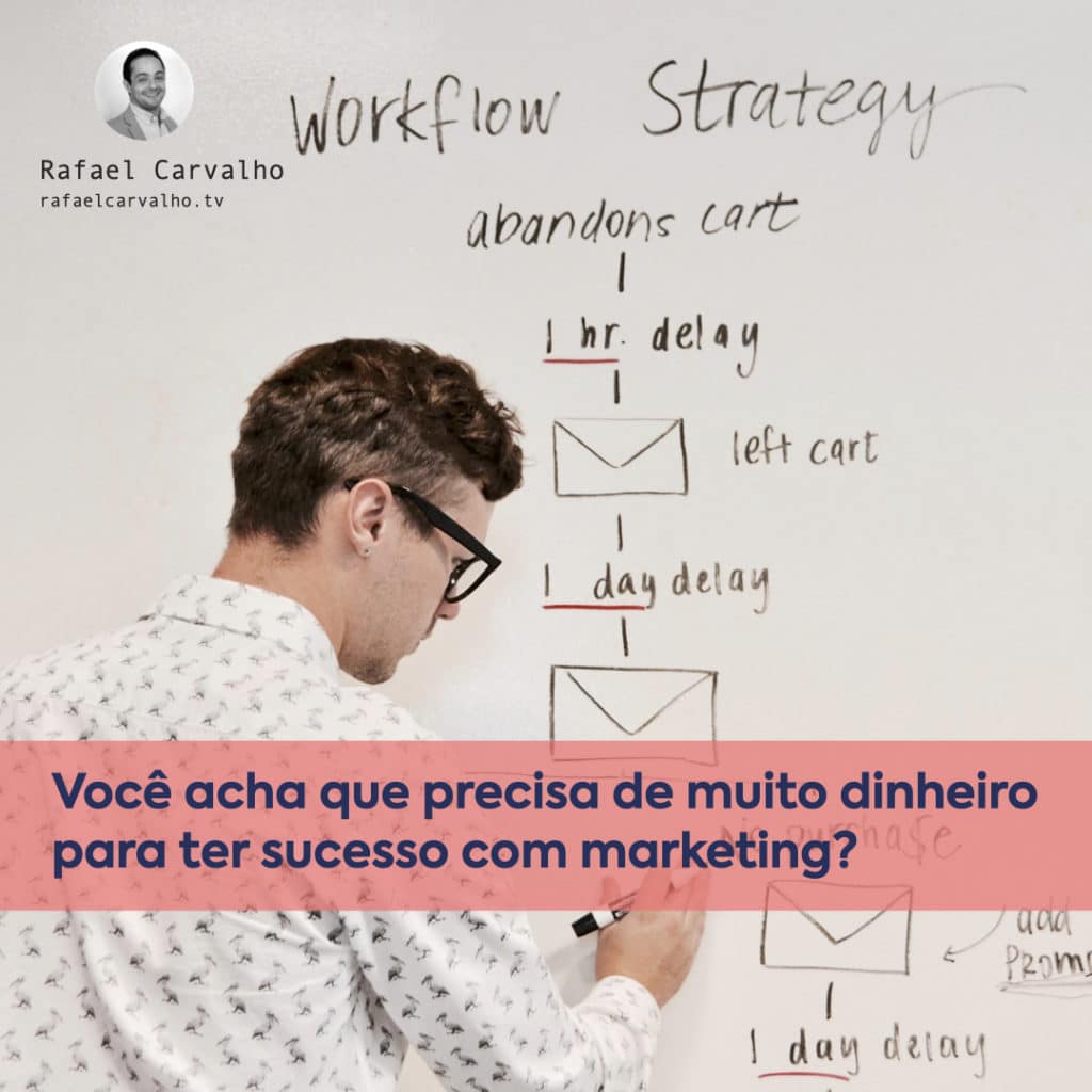 7 dicas para ter sucesso com marketing sem gastar muito