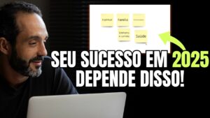 Leia mais sobre o artigo Planejamento 2025: método das 5 áreas e metas SMR