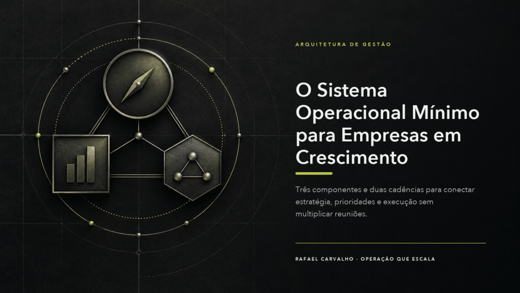 Capa do material O Sistema Operacional Mínimo para Empresas em Crescimento