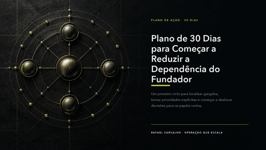 Capa do material Plano de 30 Dias para Começar a Reduzir a Dependência do Fundador